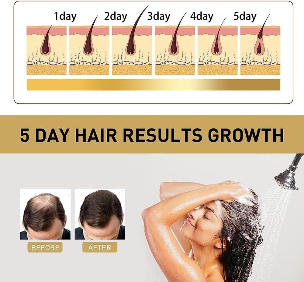 Sakura Japanese Shampoo for Hair Loss